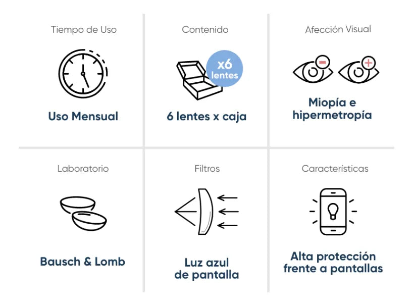 Lentes De Contacto B&l Ultra Neutro Terapéutico 6pz